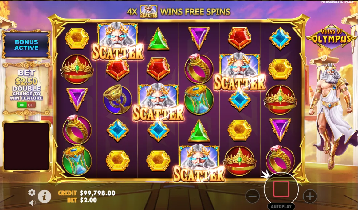 Gates of Olympus Slot